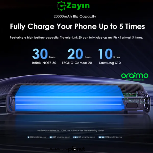 Oraimo 4-in-1 Cable Built-in Power Bank

Oraimo Traveler 20,000mAh OPB-P5201 Charger

Oraimo Fast Charging Power Bank with LED Display

Oraimo All-in-One Power Bank with Cables

Oraimo 20K Power Bank