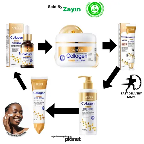 Collagen Hand Cream ,Collagen  Body Lotion ,Collagen  Eye Cream, Collagen  Face Cream, Collagen Face Serum, Collagen Cleanser, Sadoer Skincare, Sadoer Collagen Set ,Korean skincare kit
