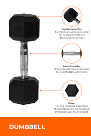 CLEARANCE OFFER 5kg Dumbbells (2.5 by 2.5 kg) - Hexagonal Dumbell Body Building Gym/ Home Work Out Weights ( A Pair