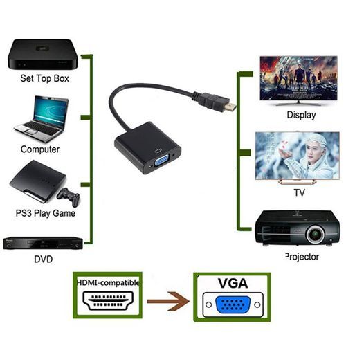 HDMI-compatible To VGA Adapter Converter Cable With 3.5mm Audio Cable HD 1080P HDMI Male To VGA Famale Digital Analog Converter for Laptop PC TV