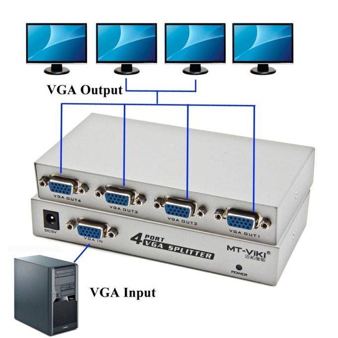 4 Port VGA Splitter Powered 1 Input 4 Output for Video Screen Duplication very high quality durable and reliable -WITH WARRANT1 VGA Input, 4 VGA Output4 Port 150MHz VGA Splitter