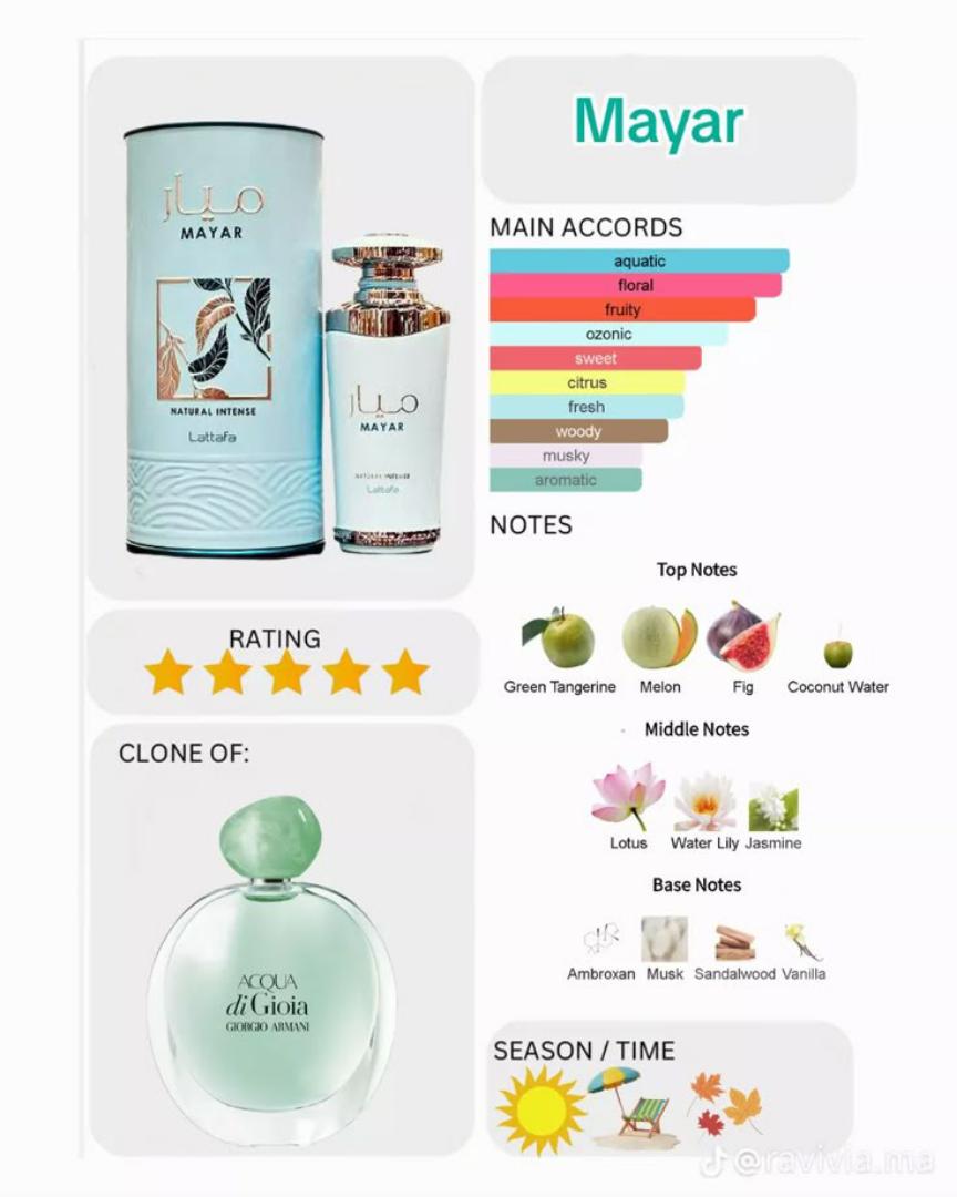 Lattafa Mayar Natural Intense Perfume - EDP 100ML for the Woman loving Fresh, Clean & Feminine Scents. Strong Longevity 8hrs+, with a noticeable presence. Office or Daytime wear fragrance.  Gift her ✔
