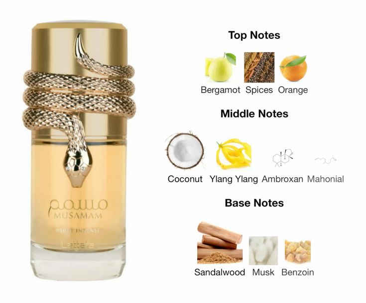 Musamam Intense White Perfume | 100ML Arabic Fragrance | Boldest Dark Feminine Spray | Fresh. Warm Spicy. Woody. Coconut Scent | 24Hrs Long Lasting | Seductive Vibes | Giftworthy for Women / Ladies