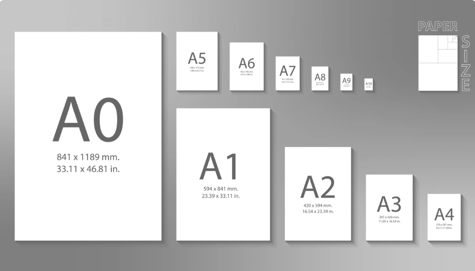 Modern Wooden Wall Art Mounts – (A3,A2,A1&A0) Sleek, Durable, and Easy-to-Clean Display Solution for Your Posters & Prints INFINITY MOUNTS KE, Perfect gifts/wallart for living and working spaces