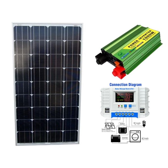 Solarmax 250Watts Solar Panel All Weather Monocrystalline 250 Watts Solar Panel 25 Years Warranty + 1000 Watts Inverter DC to AC Solar Power Inverter + 30AH Solar Charge Controller