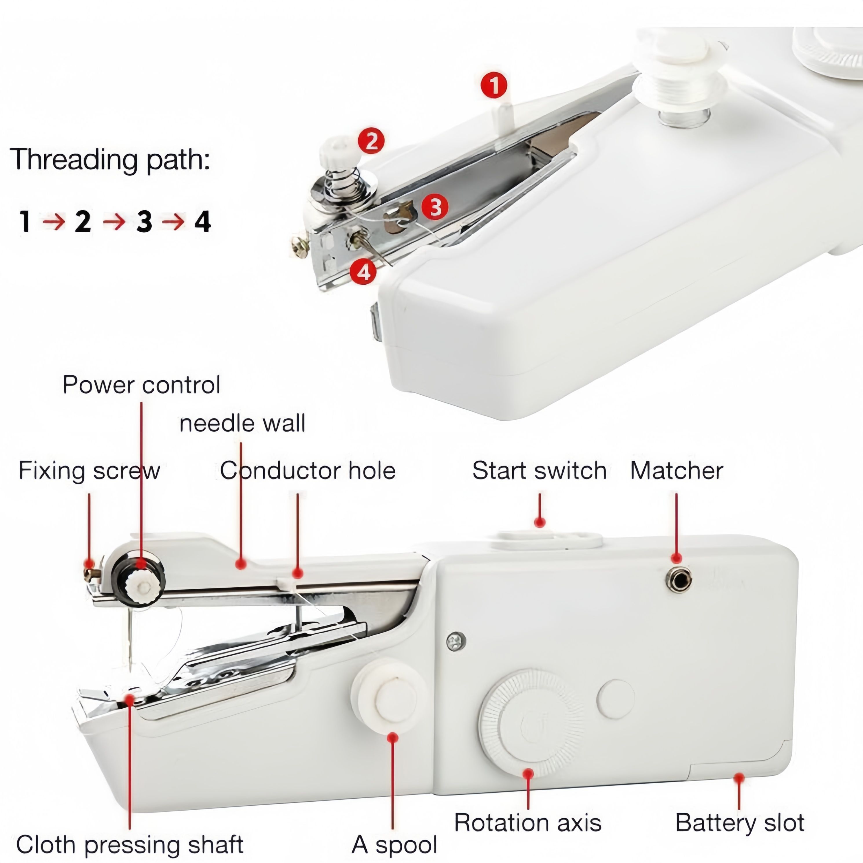 Sewing Machine Handheld Portable Lightweight Mini Hand Held Sewing Machines Stitch Fabric Cordless Battery Operated Stitching Clothes Handicrafts For Home Travel Camping Repairing DIY