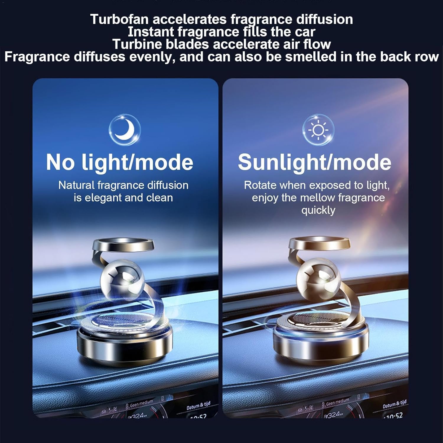 【Clearance Sale】Solar Rotating Car Diffuser - Double Ring Solar Energy Aromatherapy Air Purifier with Dashboard Ornaments