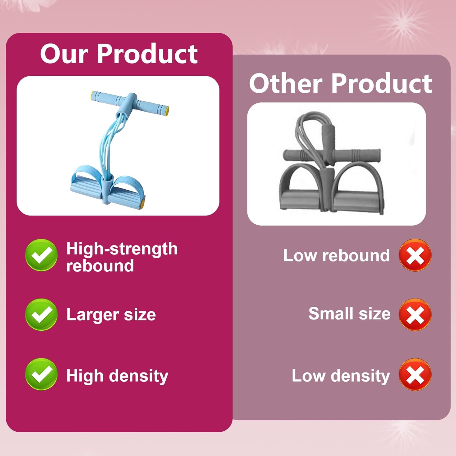 4 Tube Pedal Ankle Puller Sit Up Leg Stretch Rope Exercise Bands with Handles, Yoga Strap Bodybuilding Expander, Fitness Equipment Waist, Arm, Stretching Slimming Training Fitness Resistance Bands