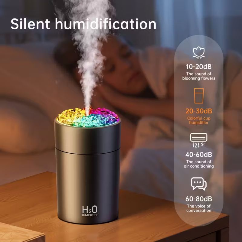 USB Humidifier And Aromatherapy Machine, With Cold Fog And Night Light Atmosphere Light Humidifier, Aromatherapy Spray Is Suitable For Cars, Bedrooms, Living Rooms, Desks, Mini Color Lights Car Humidi