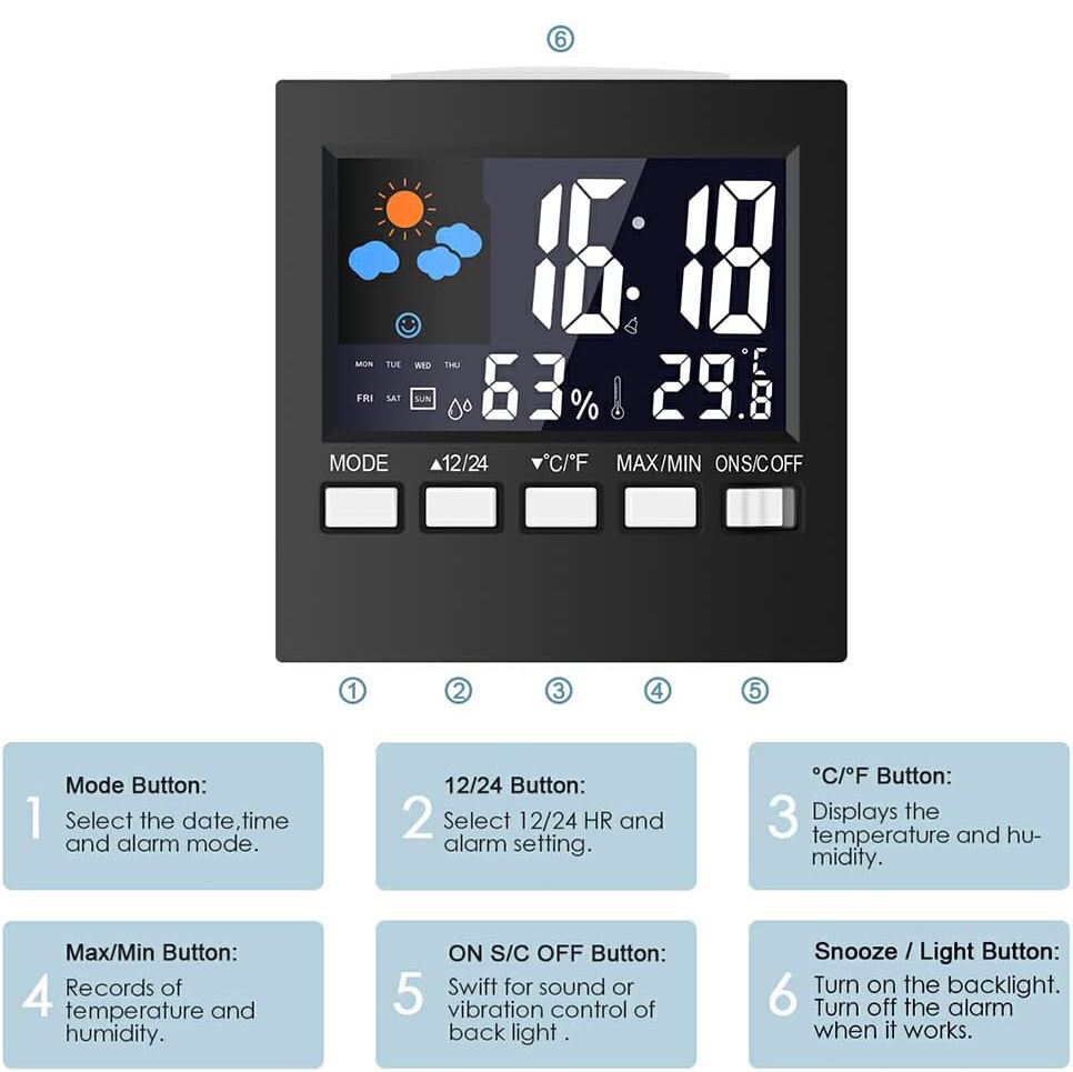 Handy Digital Alarm Clock Little Bedside Clocks Time Temperature Humidity 12/24H for Home Bedroom Office Travel Battery Operated (Battery Not Included)