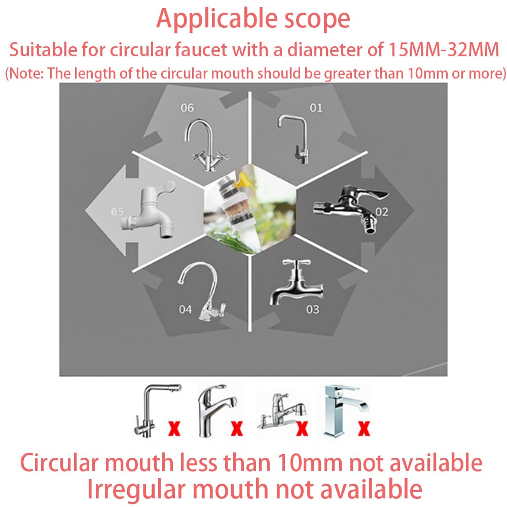 【Clearance Sale】Water Filter for Sink, Visible Filtering Effect 6-fold Filtration, 360° Rotating Faucet Water Filter,Kitchen Bathroom Universal Detachable for Cleaning and Reuse