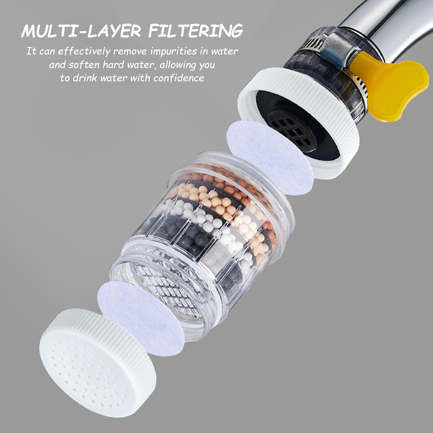 【Clearance Sale】Water Filter for Sink, Visible Filtering Effect 6-fold Filtration, 360° Rotating Faucet Water Filter,Kitchen Bathroom Universal Detachable for Cleaning and Reuse