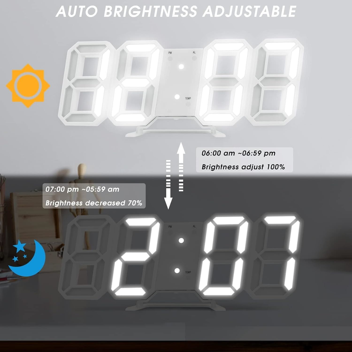 【Final Clearance】3D Digital Alarm Clock for Bedrooms, LED Desk USB Electrify Digital Wall Alarm Clock for Office Home Living Room