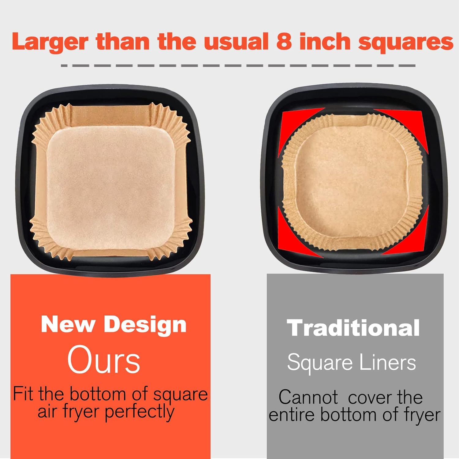 Air Fryer Paper Liners 100Pcs 20cm Non stick and oil resistant square lined air fryer parchment paper easy to clean, durable, food grade - suitable for air fryers, ovens and microwaves