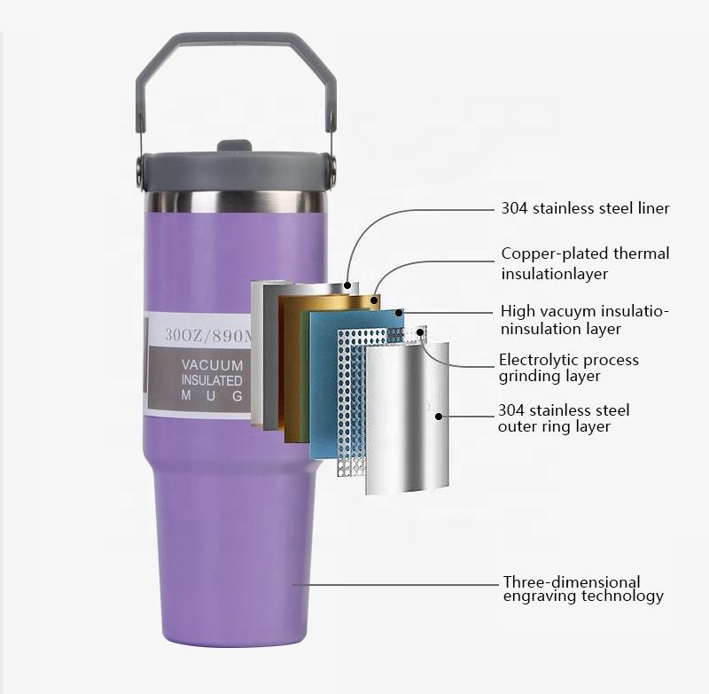 Stainless Steel Thermos Cup, High-value Thermal Insulation And Cold-keeping Large-capacity Straw Cup, Simple And Portable With Its Own Rope, Straw Cap Can Be Stored Dust-proof And Beautiful