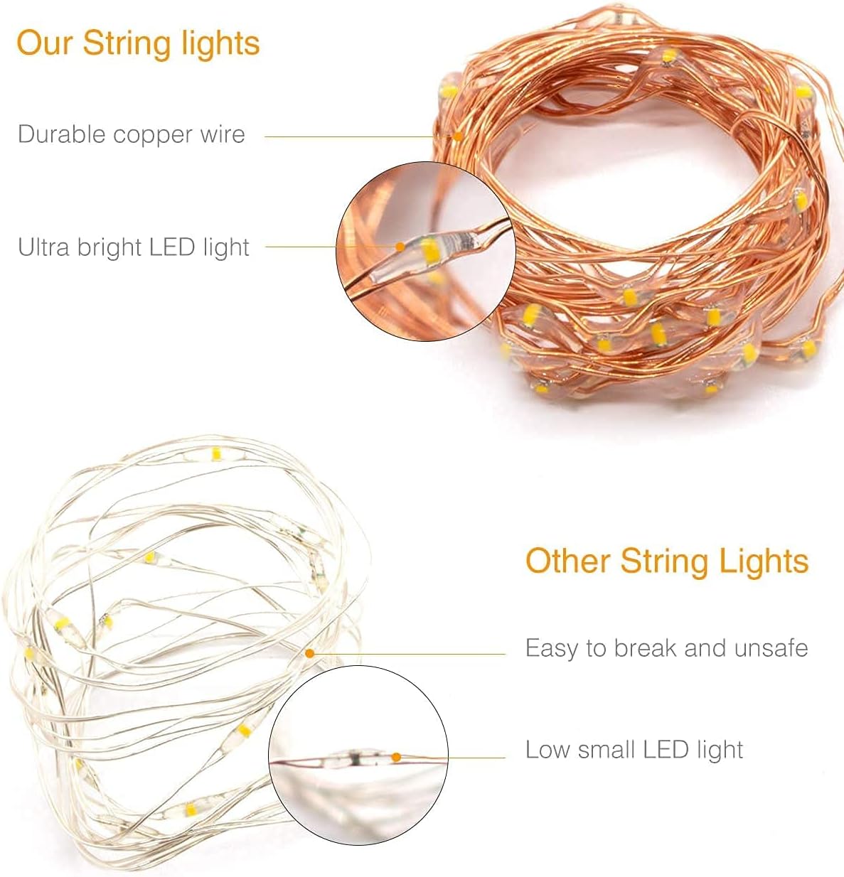 1 Pack Led Fairy Lights Solar energy Powered String Light s Waterproof Copper Wire 32 Feet 100 Led Firefly Starry Moon Lights for DIY Wedding Party Bedroom Patio Christmas (10m/32ft,Warm White)