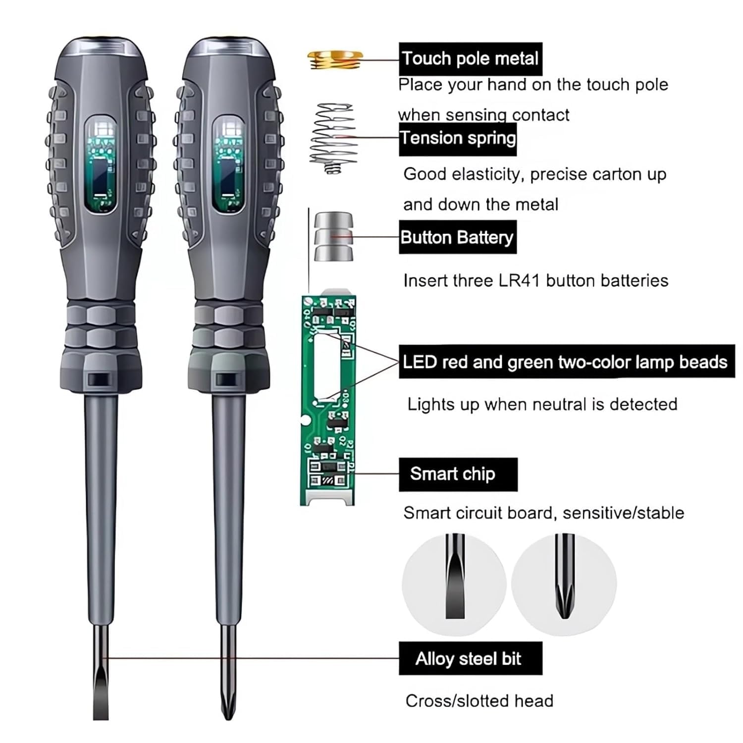 2-in-1 High Torque Strong Magnetic Screwdriver Electricity Detector Voltage Tester Pen Dual Light Color 12V-240V Non-Contact Voltage Detector Cross Flat Screwdriver for Ac/Dc Voltage (Flat Head)