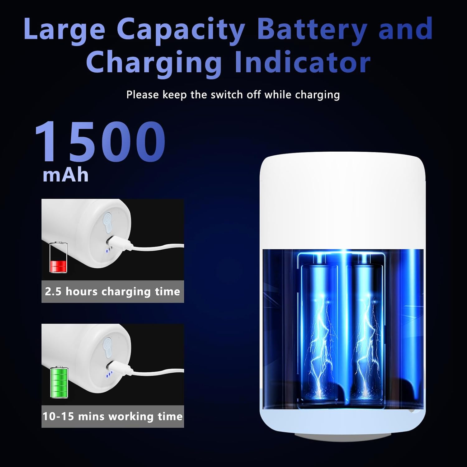 【Clearance Sale】Portable Cordless Air Mattress Pump to Inflate Deflate Pool Floats, Sleeping Pads, Swimming Ring, Vacuum Storage Bags(For Vacuum Bags to Search 1001578476 )