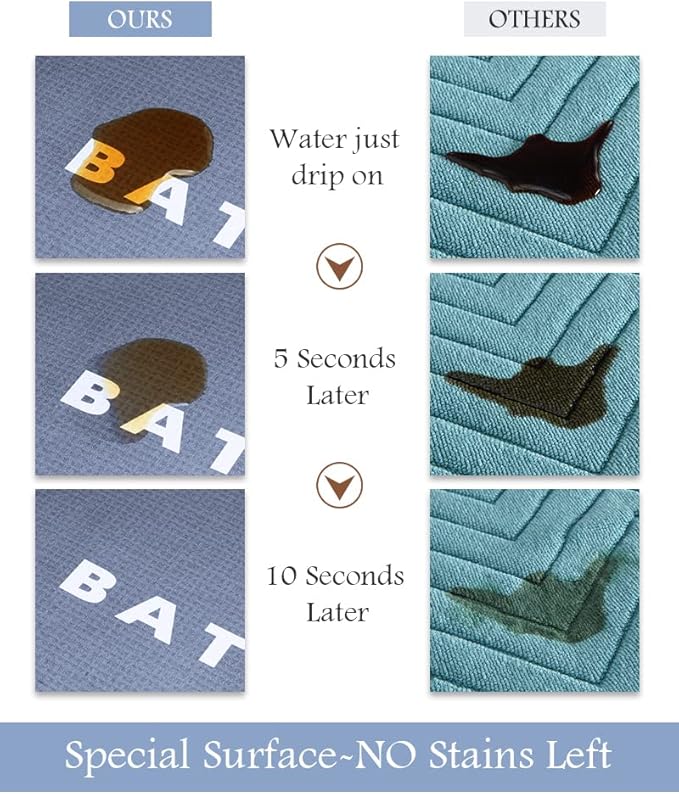 3.5mm Extra Thick Bath Mat-Bathroom Mat Rug Non Slip Super Absorbent Stain Resistant Quick Dry Thin Bath Rug-Bath Mats Carpet for Bathroom Floor Bathtub Mats-Bathmat Bath Rug Easy Care Doormats