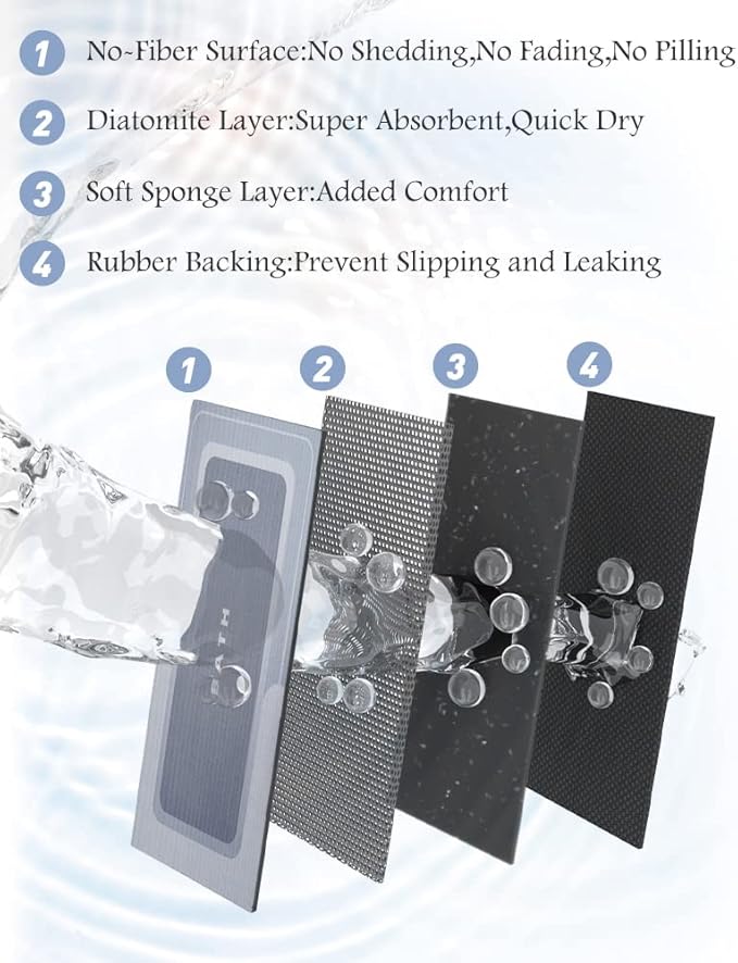 3.5mm Extra Thick Bath Mat-Bathroom Mat Rug Non Slip Super Absorbent Stain Resistant Quick Dry Thin Bath Rug-Bath Mats Carpet for Bathroom Floor Bathtub Mats-Bathmat Bath Rug Easy Care Doormats