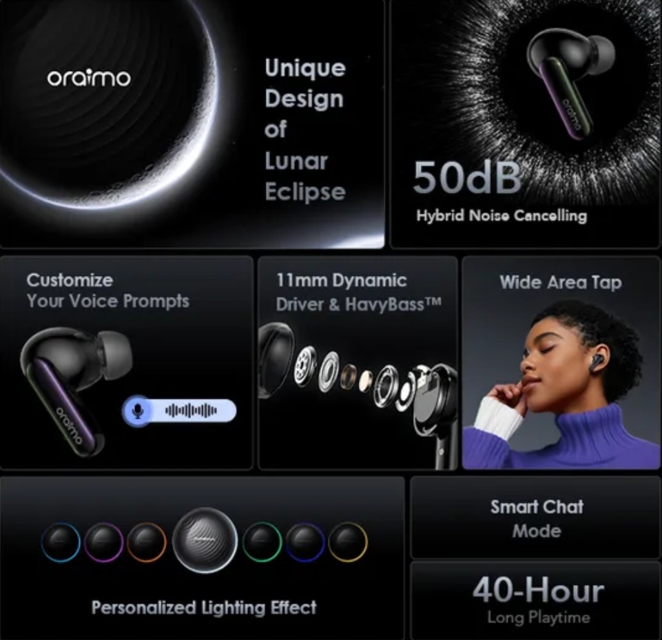 ORAIMO SPACE BUDS HYBRID ANC OSW-630 TRUE WIRELESS EARBUDS CUSTOMIZE VOICE PROMPT.