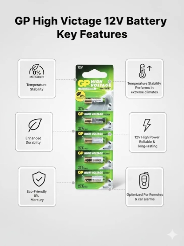 GP  27A 5PCS SUPER ALKALINE BATTERY BATTERIES FOR TOY DOORBELL CAR KEYS  AND REMOTE CONTROL.