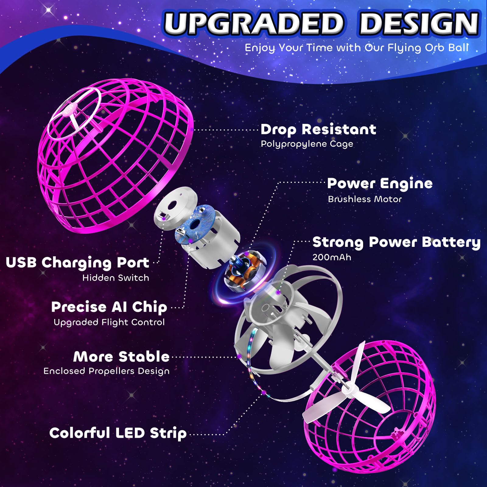 Flying Orb Ball 2025 Toys Soaring Hover Boomerang Spinner Hand Controlled Mini Drone Cosmic Globe Spinning Kids Outdoor Fly Toy Birthday Gift Cool Stuff for Boys Girls 6 7 8 9 10+ Year Old
