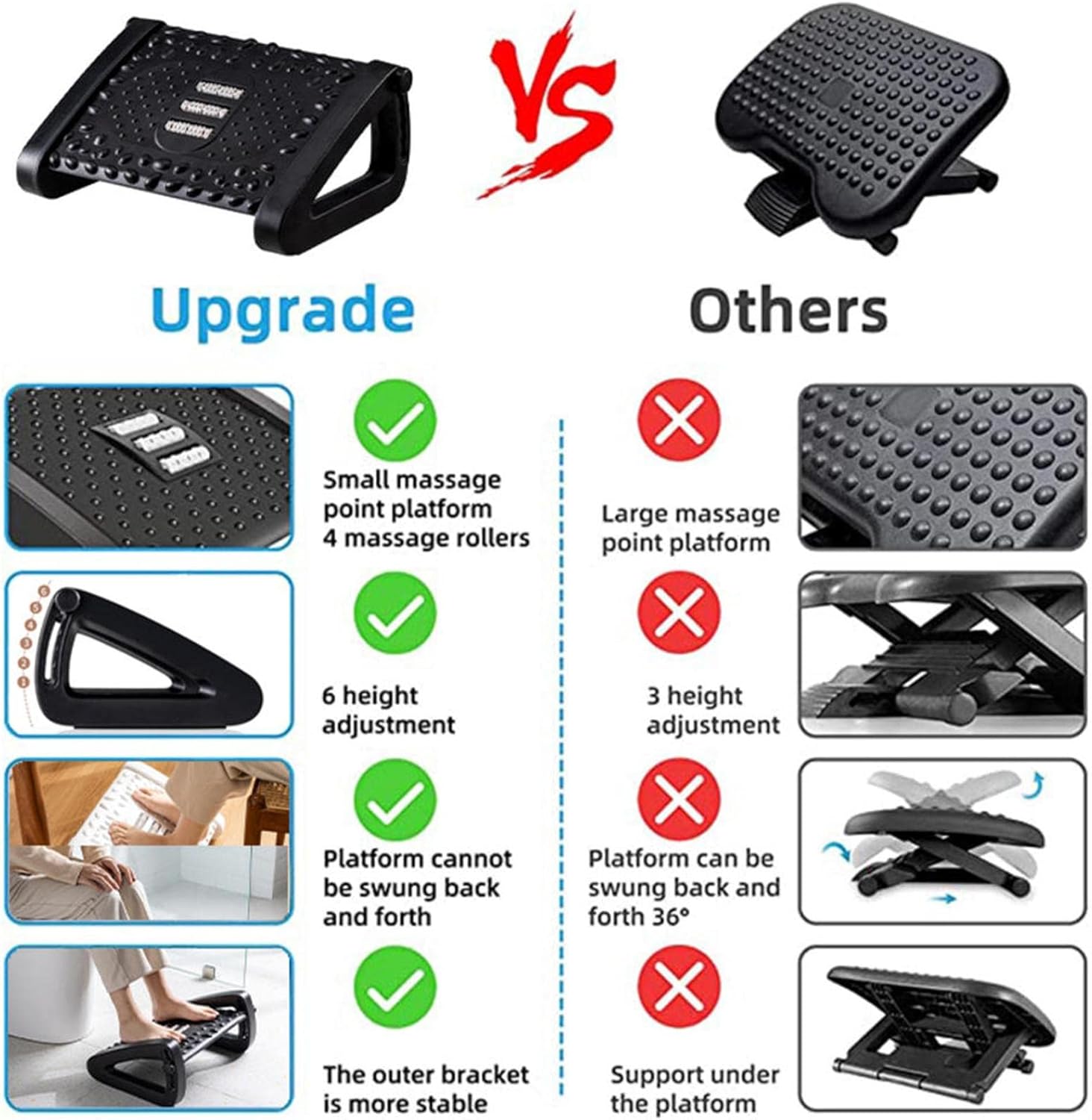 Under Desk | 6 Heights Adjustable Footrest | Foot Stool for Office Chair & Chair, Ergonomic Design