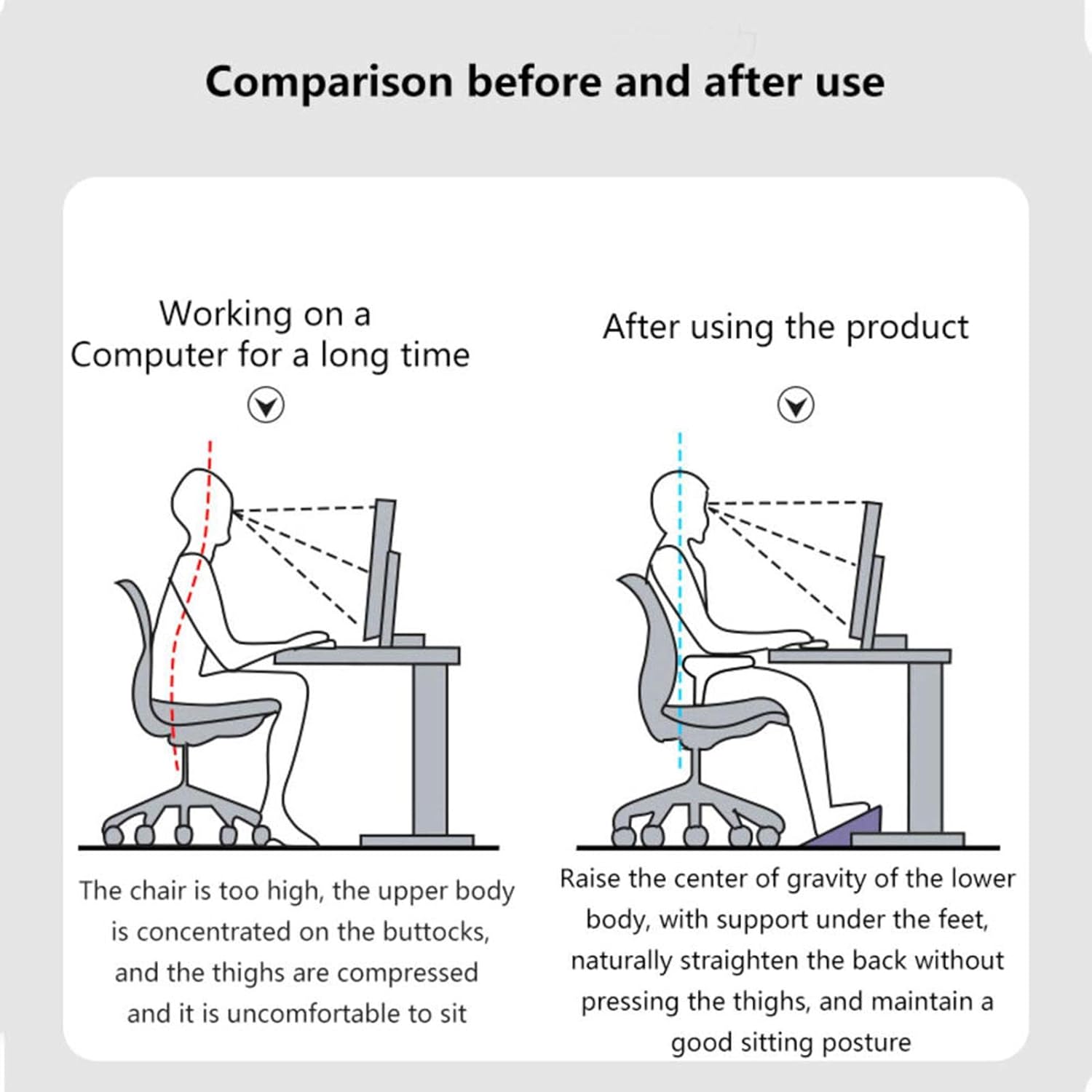 Under Desk | 6 Heights Adjustable Footrest | Foot Stool for Office Chair & Chair, Ergonomic Design