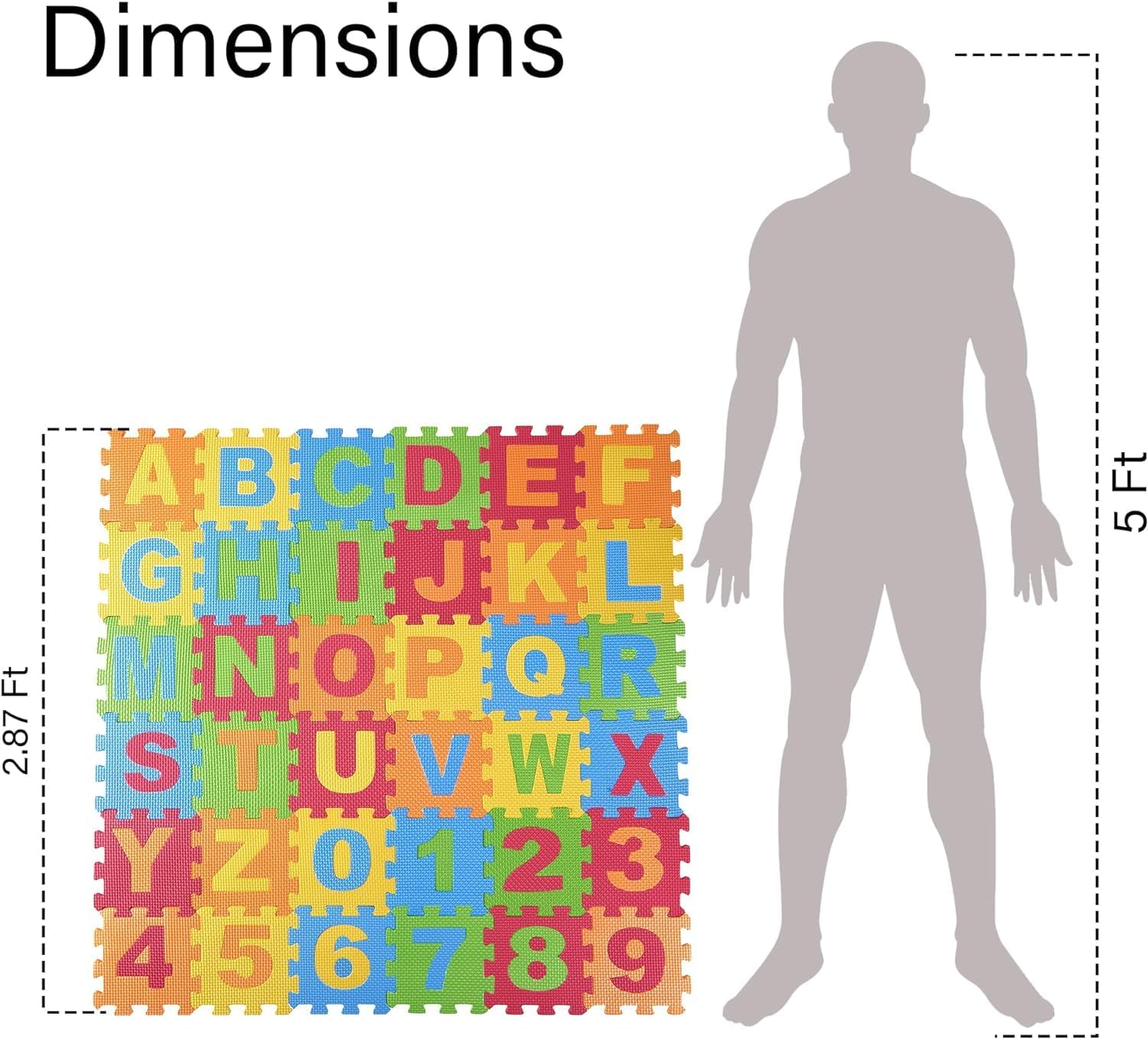 Kids Foam Play Mat Interlocking Alphabet and Numbers Floor Puzzle Colorful EVA Tiles Girls, Boys Soft, Reusable, Easy to Clean