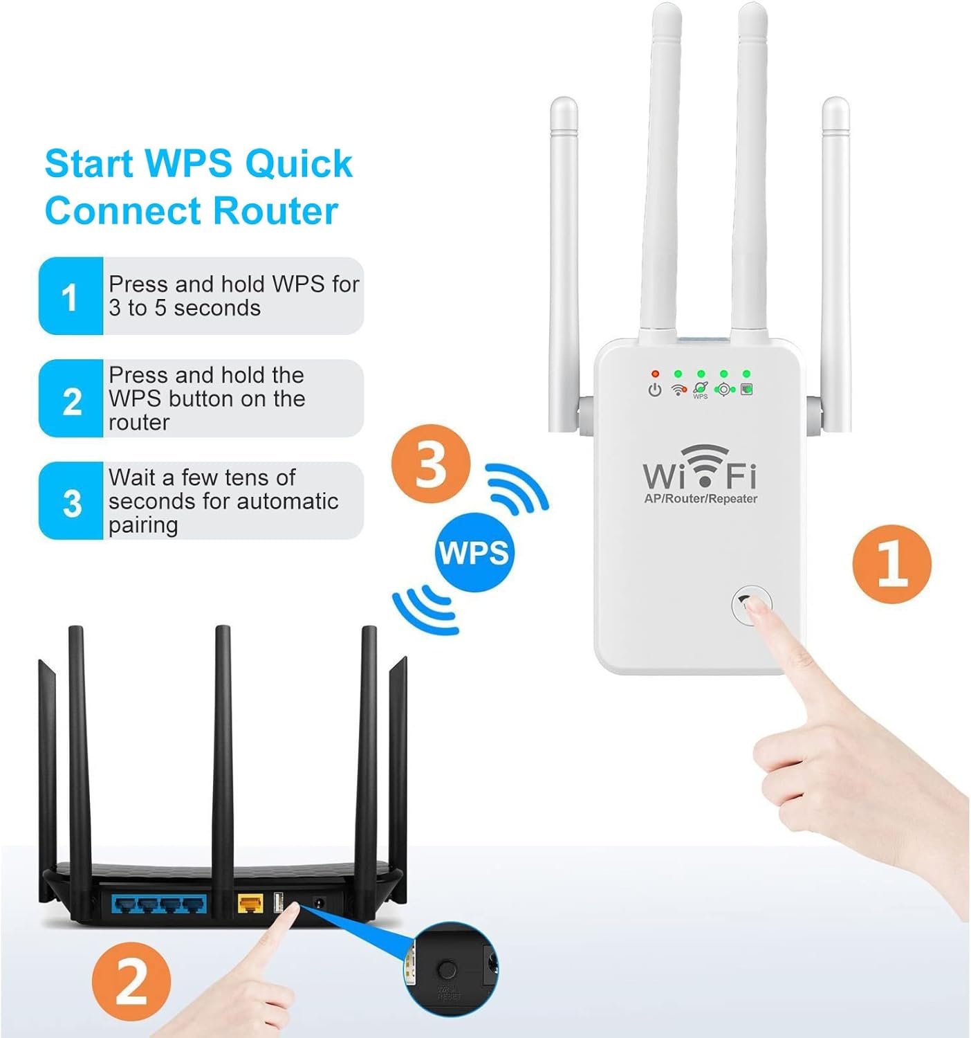 Wi-Fi Extender, Wi-Fi Booster with AP Mode, Router Mode, Repeater Mode, Wireless Repeater Booster with Ethernet Port, Wireless Home Signal Booster