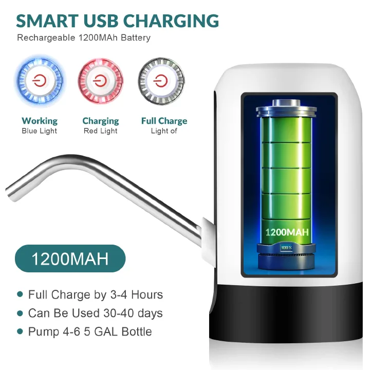 Water Dispenser for 5 Gallon Bottle, Automatic USB Water Dispenser Rechargeable Pump for Universal, Portable USB Charging Electric Drinking Water Jug Pump for Home, Office, Outdoor