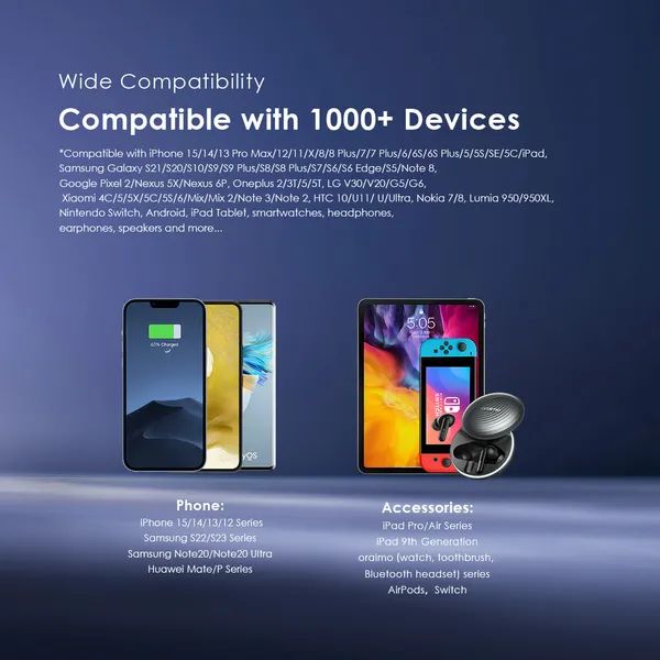 Oraimo Traveler 12 Power Bank 20,000mAh – 12W Fast Charging, Dual USB Output, Slim High-Capacity Design