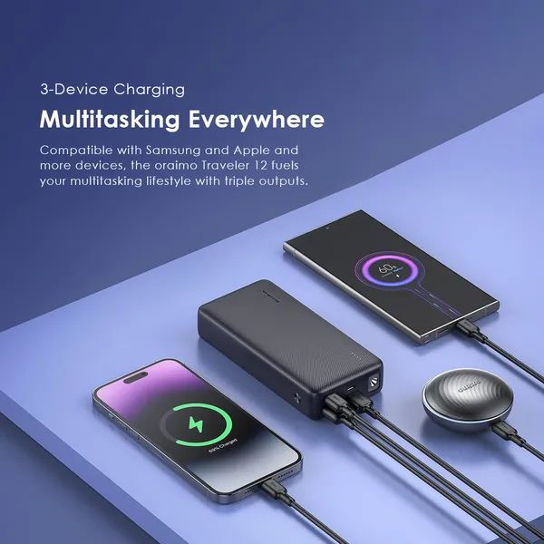 Oraimo Traveler 12 Power Bank 20,000mAh – 12W Fast Charging, Dual USB Output, Slim High-Capacity Design