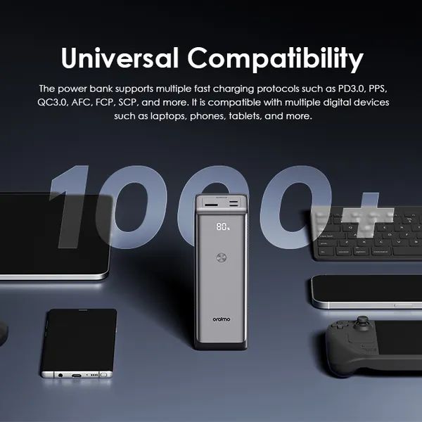 Oraimo PowerJet 130 Power Bank 27,600mAh – 130W Super Fast Charging, Triple Output, Laptop & Phone Compatible