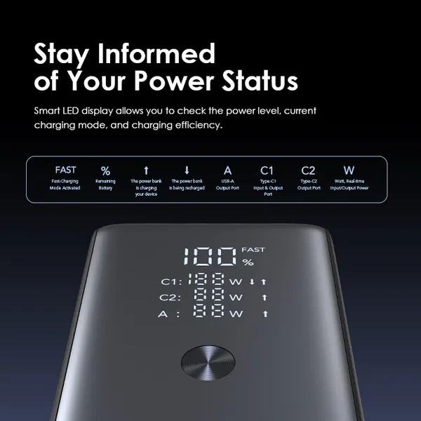 Oraimo PowerJet 130 Power Bank 27,600mAh – 130W Super Fast Charging, Triple Output, Laptop & Phone Compatible