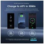 Oraimo PowerBox 600 60,000mAh Power Bank – Ultra-High Capacity, Fast Charging, Dual USB Output (Model OPB-P600Q)