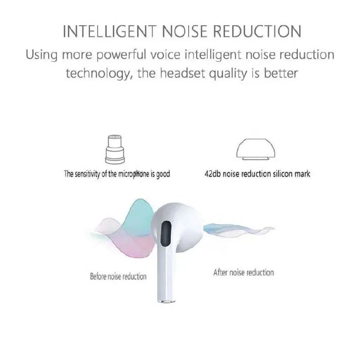 Original Mini Size Pro 3 For Small Ears TWS Macaronian Pods Pro3 Wireless Earpods Bluetooth Earphone for android&ios Pods Earbuds