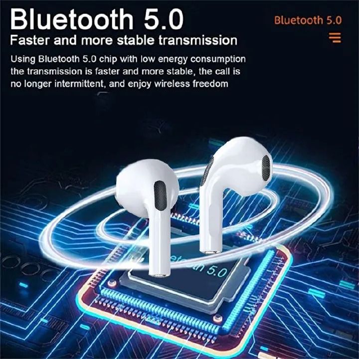 Original Mini Size Pro 3 For Small Ears TWS Macaronian Pods Pro3 Wireless Earpods Bluetooth Earphone for android&ios Pods Earbuds