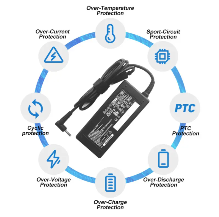 BEST HP BLUEPIN ADAPTER FOR ALL HP LAPTOPS,The adapter can also be used to charger appliances that range from 30watts to 90 watts comfortably without power outrage.