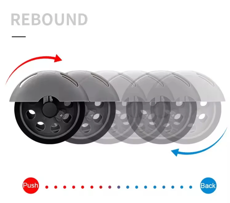 Abs Roller Power Stretch AB Wheel Powerstretch Roller Its Strong Rubber Double Wheel For Stability When Exercising Firm and Tones Abs. Strengthens Whole Body Power Stretch Roller Abs Roller