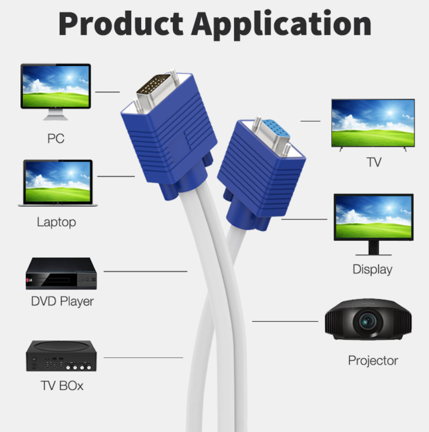 VGA 2way 0.3M VGA Splitter Cable 15Pin 1 PC to 2 Monitor VGA Monitor Adapter Cable