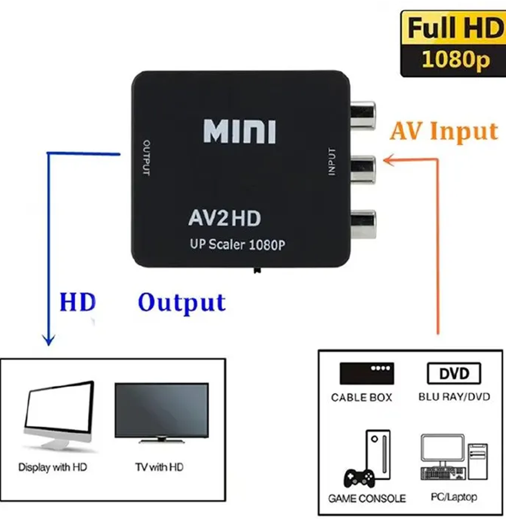 HDMI AV Scaler Adapter HD Video Converter Box HDMI to RCA AV/CVSB L/R Video 1080P Audio Converter. Mini AV to VGA Converter Jack Audio AV2VGA HD Video RCA PC Data to TV Adapter