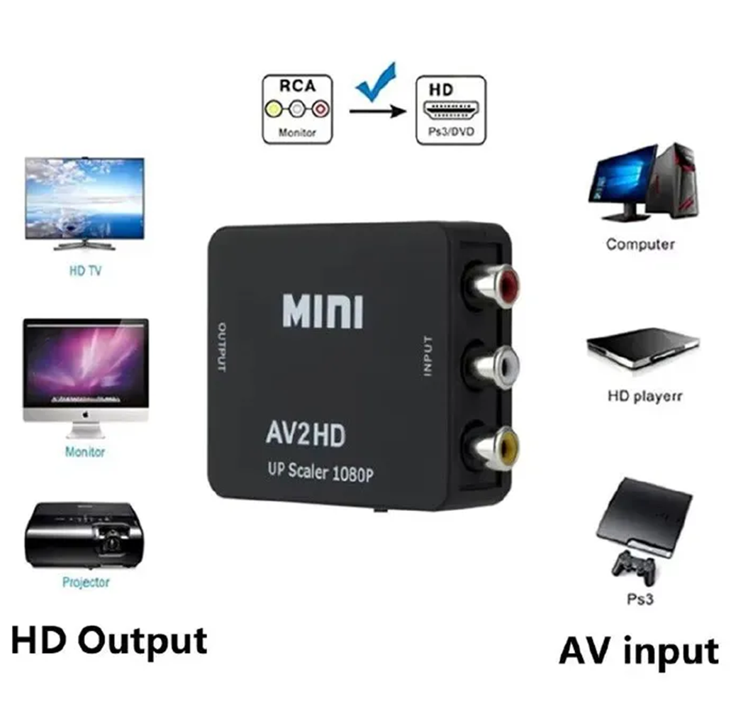 HDMI AV Scaler Adapter HD Video Converter Box HDMI to RCA AV/CVSB L/R Video 1080P Audio Converter. Mini AV to VGA Converter Jack Audio AV2VGA HD Video RCA PC Data to TV Adapter
