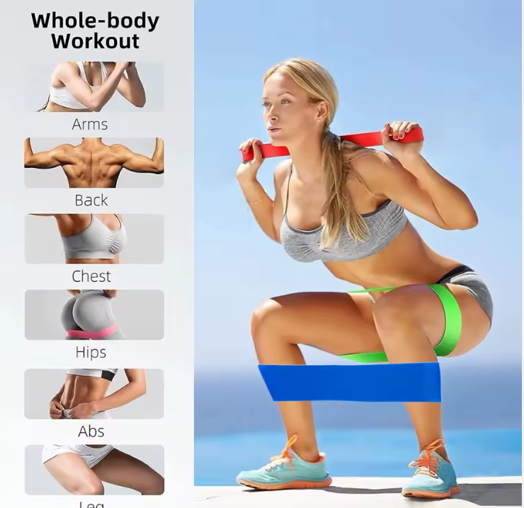 5 Sets Deep Fitness Natural Latex Elastic Fitness Bands High Quality Loop Resistance Bands Pull up Assist Power Strength Training.