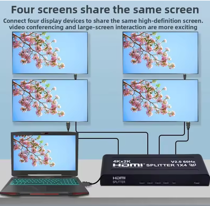 4K HDMI Splitter 1 in 4 Out | Simultaneous Display on 4 Screens | Supports 4K@30Hz & 1080p | For TV, Monitor, Projector & Laptop | No Power Adapter Needed | Plug & Play