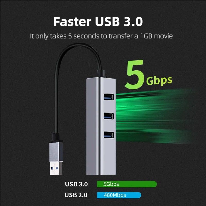 USB network cable converter to USB3.0 Gigabit port driverless Ethernet hub, network card hub, rj45 docking station