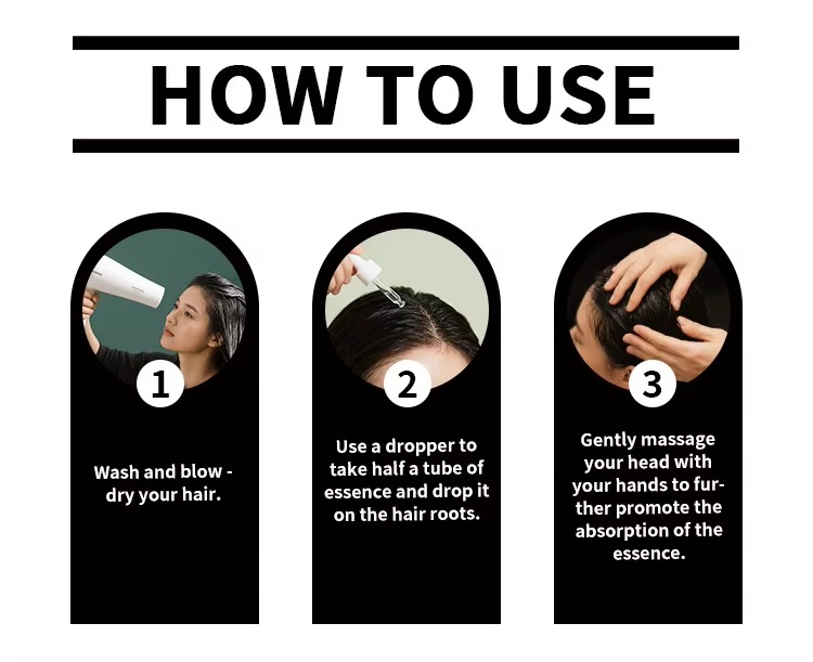 Carvenchy Hair Regrowth Treatment - 5% Spray