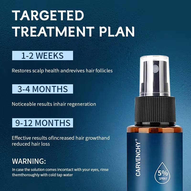 Carvenchy Hair Regrowth Treatment - 5% Spray
