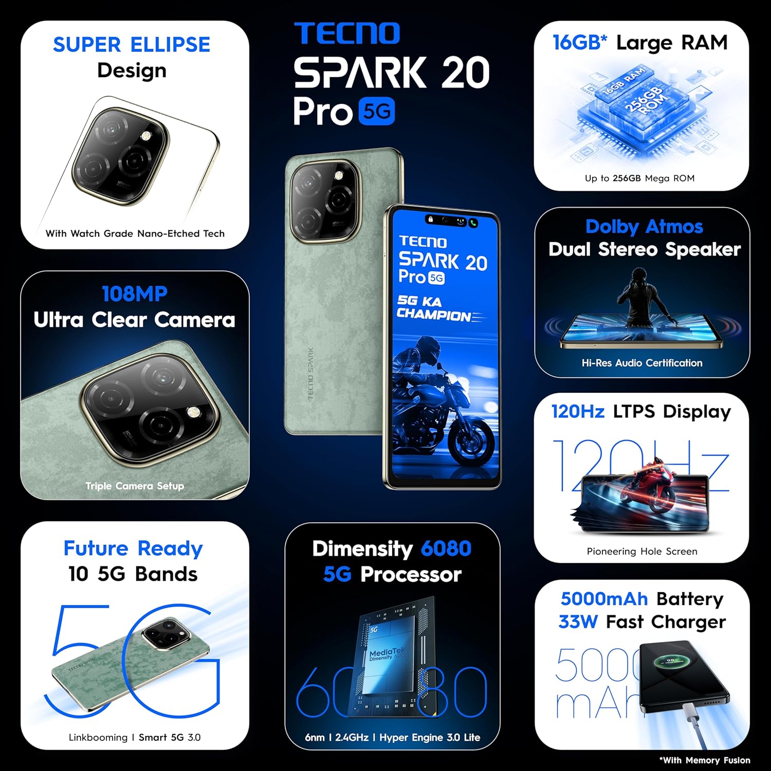 Refurbished Tecno Spark 20 Pro 5G 8GB RAM 256 ROM 6.78'' 32MP+108MP Camera 5000mAh (Dual SIM) Android Smartphone